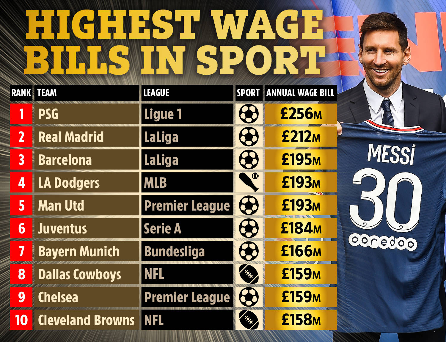 定的得分点 定的得分点